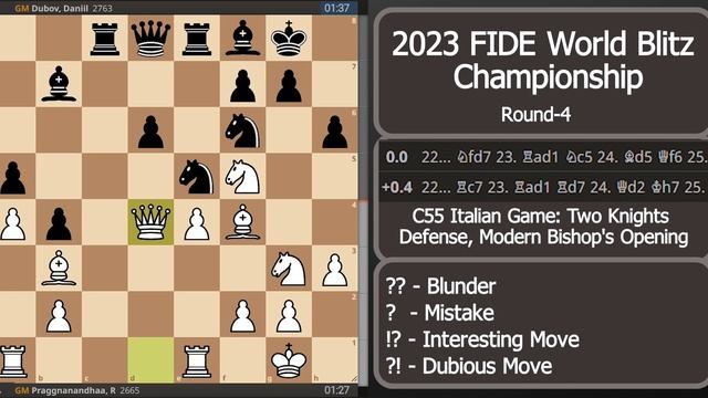Finishing the Game with Rook Sac | Pragg vs Dubov | 2023 FIDE World Blitz Championship смотреть онлайн