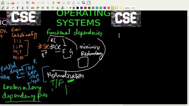 IIITH PGEE 2022 EXAM | IMPORTANT TOPICS IN DBMS(DATABASE MANAGEMENT SYSTEM) IIIT HYDERABAD PGEE 202 смотреть онлайн