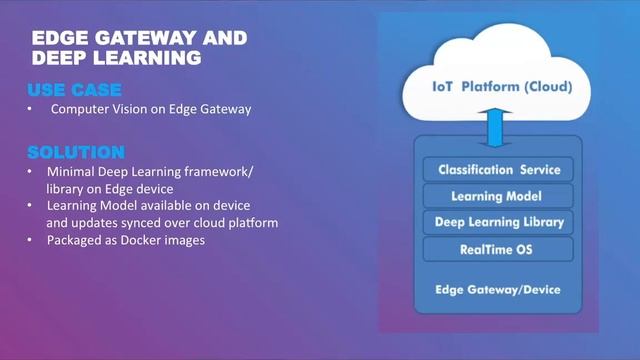 IoT, Edge and Deep Learning use cases смотреть онлайн