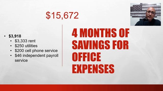 UPDATE!!! How much does it COST to start a PRIVATE SECURITY company? $34,700 or $3,490? смотреть онлайн