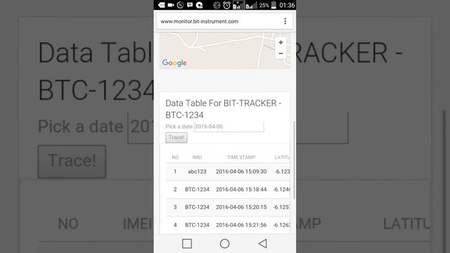 DUINOMON - Free IOT platform for Arduino Users смотреть онлайн