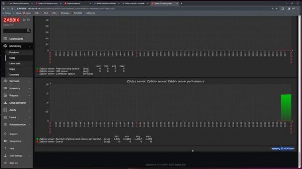 Zabbix - Open Source Monitoring System | Proxmox Home Server Series | Proxmox Home Lab