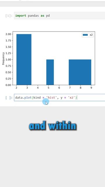 Drawing Histograms is so Simple in Python! #python #pythonlearning #pandas #dataanalytic #dataviz смотреть онлайн