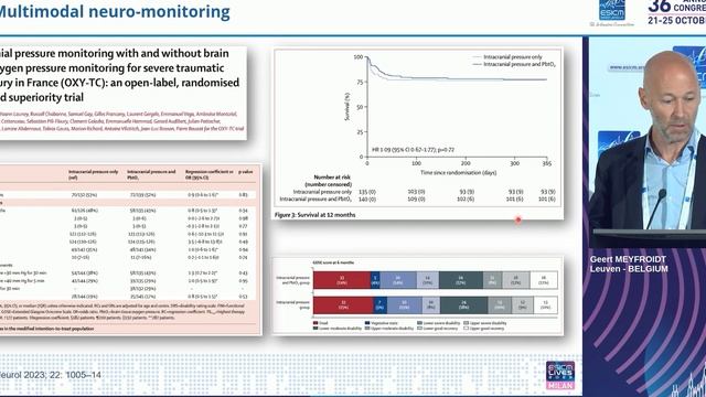2023 Neuro-Intensive Care Multimodal neuro-monitoring Geert Meyfroidt