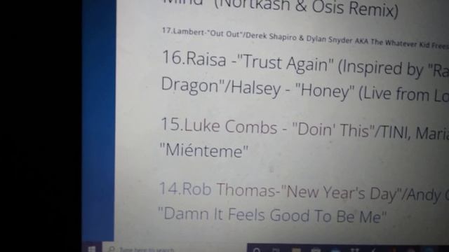 "Proactive Top 40" April 10, 2022 Part 5 смотреть онлайн