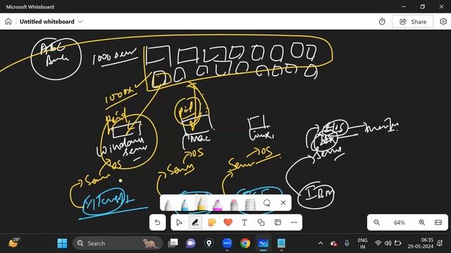 Introduction to operating system | Introduction to Linux | for freshers |career gap students | by k смотреть онлайн