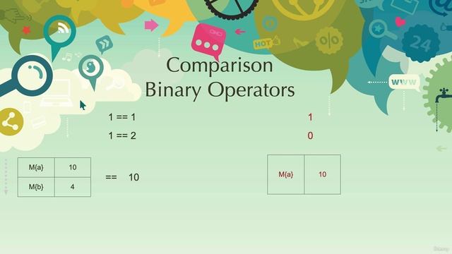 014 Binary Comparison Operators in Prometheus смотреть онлайн