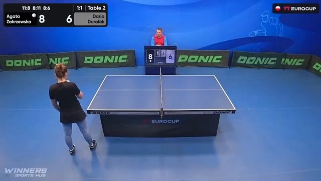 20:05 Agata Zakrzewska 3 : 2 Daria Duralak 11.02.2024 | TT Euro.Cup Women Poland Star. смотреть онлайн