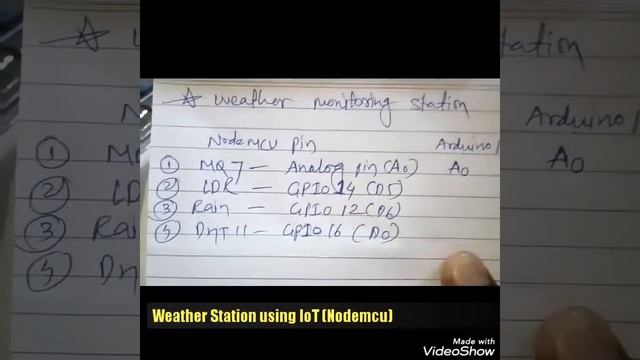 Weather Monitoring Station using IoT (Node MCU ESP8266) смотреть онлайн