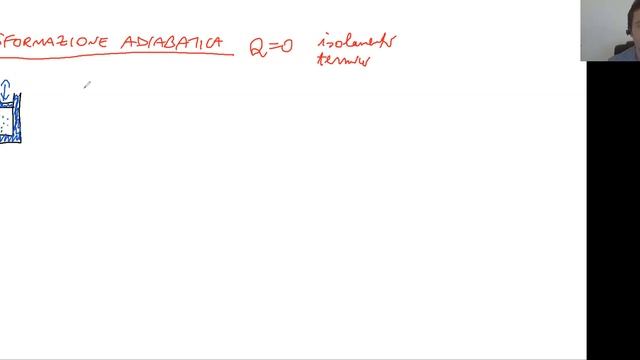 Termodinamica - 07 Trasformazioni Termodinamiche смотреть онлайн