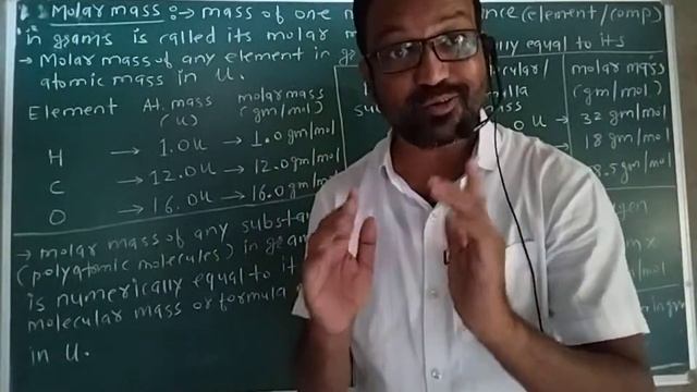 Molar mass смотреть онлайн