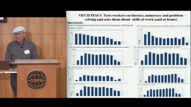 Has AI/Robotics Contributed to the Shift in Labor Market to Older Workers? смотреть онлайн