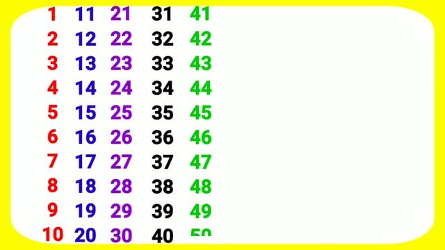 one two three four five six counting number song one to hundred count #number #counting #toddlers смотреть онлайн
