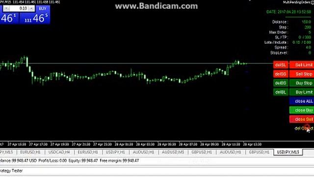 MultiLimitStop EA MT4 | Forex Tool - Fast - Accurate - Effective смотреть онлайн