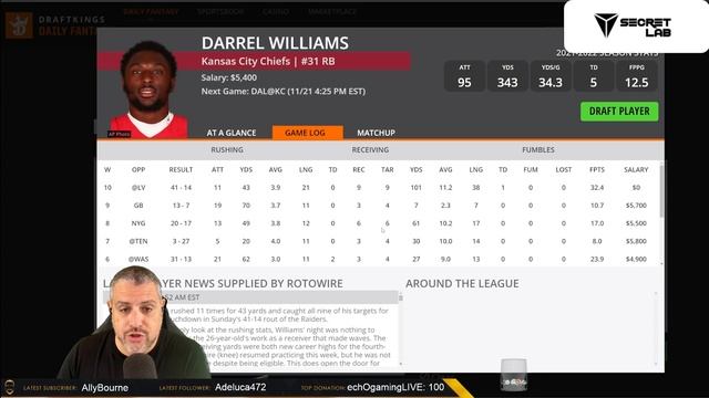 DRAFTKINGS NFL WEEK 11 LINEUP | NFL DFS WEEK 11 FIRST LOOK смотреть онлайн