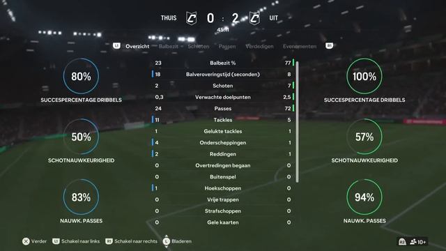 EA FC 24 DROP IN BEFORE LEAGUE 🔥🔥 смотреть онлайн