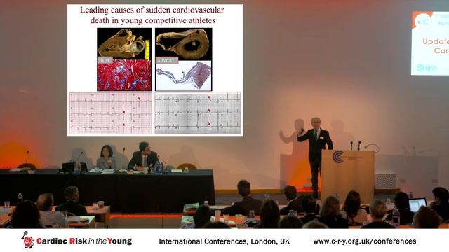 CRY Conference 2016 - Novel markers on the athlete’s ECG - Prof Domenico Corrado смотреть онлайн