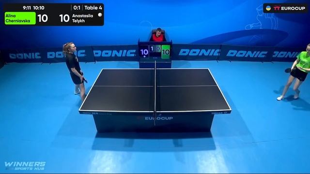 16:20 Alina Cherniavska - Anastasiia Telykh 29.03.2024 TT Euro.Cup Women Ukraine Star TABLE 4 смотреть онлайн