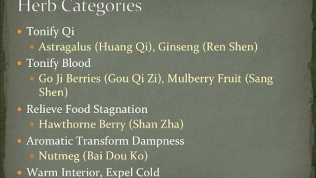 Comparison of the Different Types of Ginseng (Chinese, Korean, American, Siberian) смотреть онлайн