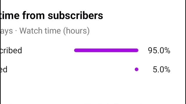 Finally I Unlocked Aleta from the Mega Rumble Box - T3 Arena Box Opening✅//T3 Arena смотреть онлайн