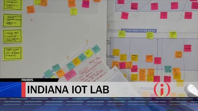 IIBTV: IoT Lab at One: 'Exceeding Expectations' смотреть онлайн