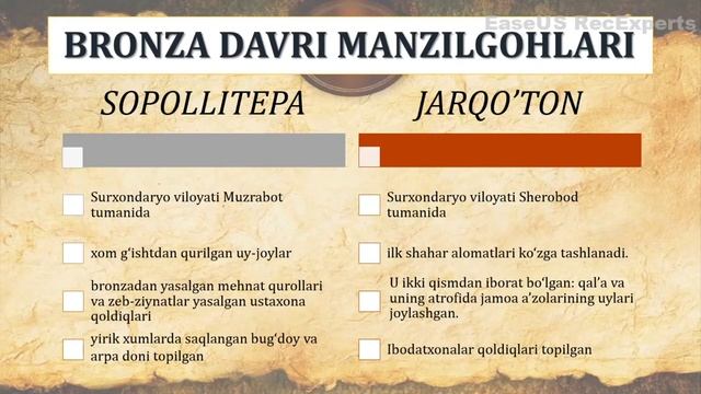 6-sinf Eneolit Va Bronza Davri 4-mavzu Qadimgi Dunyo Tarixi #videodars #tarix