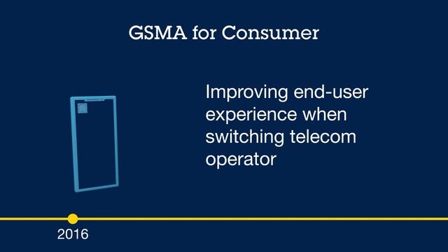 eSIM for IoT: Select the right GSMA eSIM for your application смотреть онлайн