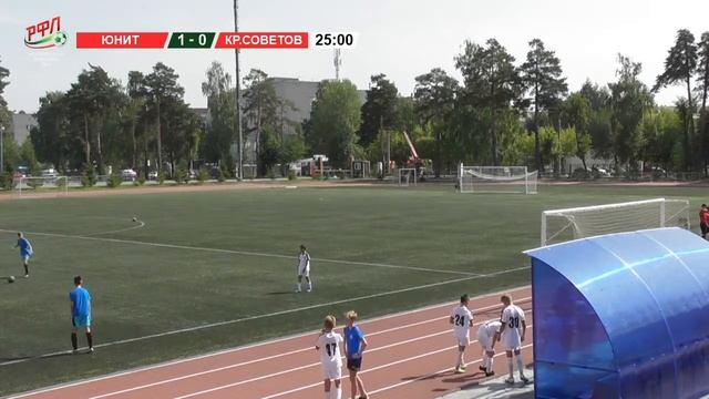 Турнир Памяти Галимова И.Х 2021. Юноши 2009. 11.00 ЮНИТ - КРЫЛЬЯ СОВЕТОВ смотреть онлайн