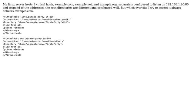 DevOps & SysAdmins: All Virtual Hosts Giving Same Site