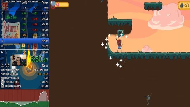 Fables of Ooo: Return of Rattleballs any% speedrun 13:23.82 смотреть онлайн
