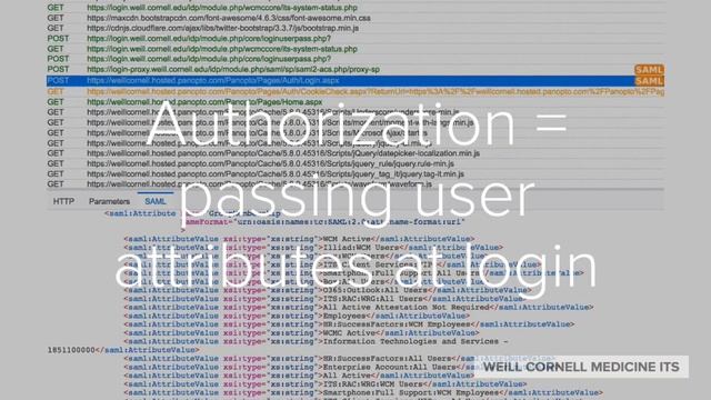 Panopto uses SAML for user authorization смотреть онлайн