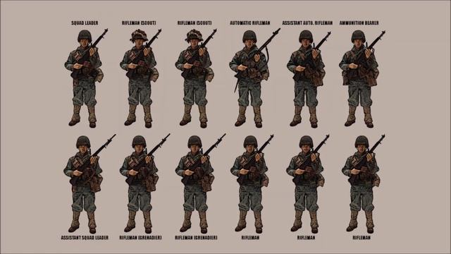 Organization Of The WWII U.S. Army Infantry Rifle Squad