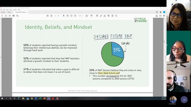 NAF Research & Tech Talk - Student Survey Field Guide - Featuring Tara Bellevue and Gloria Jimenez смотреть онлайн