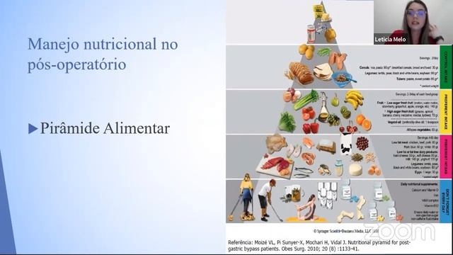 Simpósio ESMA Unicerp - Manejo Nutricional na Cirurgia Bariátrica e Metabólica смотреть онлайн