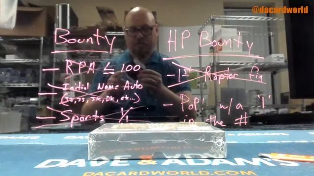Doug's Panini Black FOTL football and Leaf ITG Emerald ed, and ZR football break смотреть онлайн