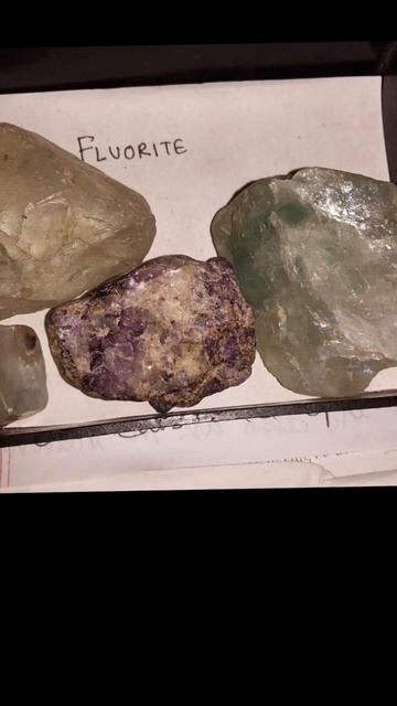 Magnetite, Chromite, Flurite, Pyrolusite, Celestite, Malachite mineral, Earth science #shorts смотреть онлайн