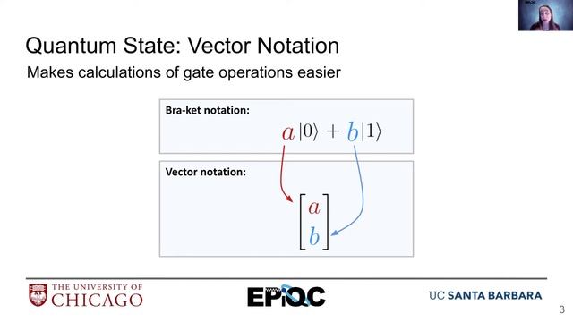EdX Vector Notation смотреть онлайн