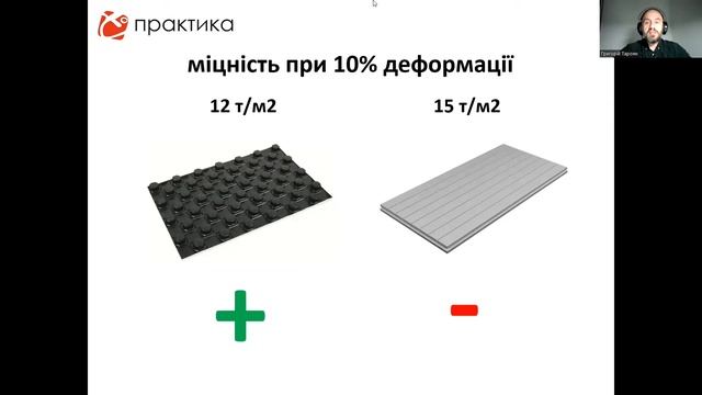 "Екструдія" чи "Пінопласт"? Які переваги та недоліки? Що обрати? смотреть онлайн