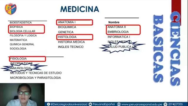 PONENCIA DE ORIENTACIÓN VOCACIONAL - MEDICINA HUMANA смотреть онлайн