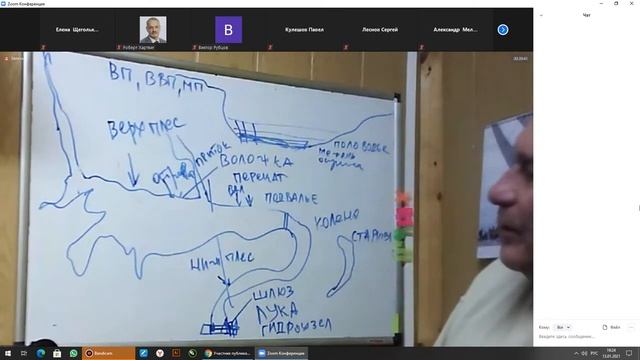 Школа яхтсменов. Урок 12, часть 1, от 13.01.21 смотреть онлайн