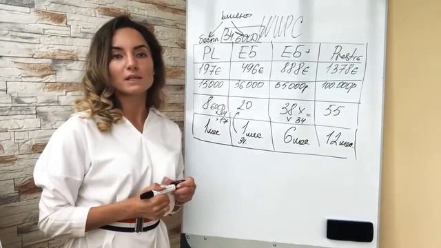 | Как заработать в интернете | Тренды 2018 года смотреть онлайн