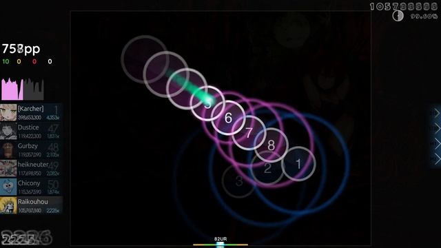 Raikouhou (8.4⭐) Imperial Circus Dead Decadence - Yomi yori Kikoyu, [Kyouaku] 99.55% | FC | 937 PP смотреть онлайн