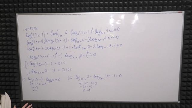 ЛОГ НЕРАВЕНСТВО ВИКА РЕШАЕТ  ПО СВОЕМУ