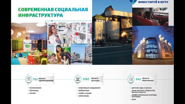 Презентация инвестиционного потенциала Югры смотреть онлайн