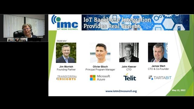 IIoT Platforms: Integrating CRM and ERP IoT Backbone Systems смотреть онлайн