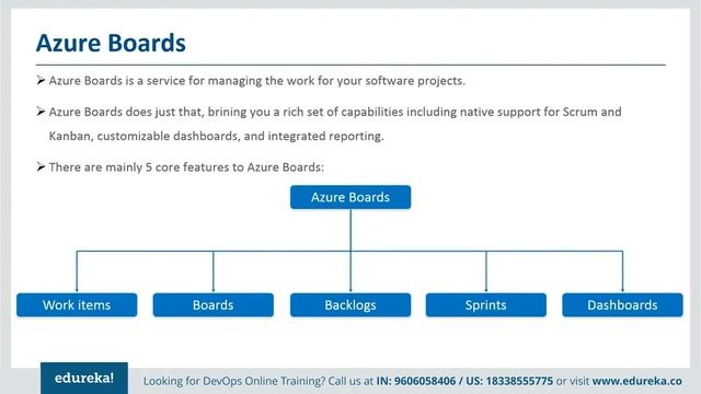 Azure DevOps Pipeline Tutorial | Build A Pipeline On Azure | Edureka | Azure Rewind - 5