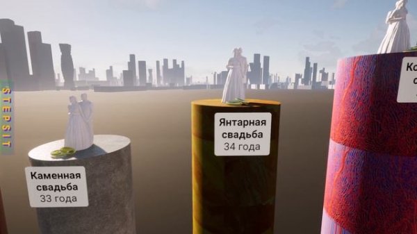 Годовщины Свадеб их Названия по годам. Наш Дзен https://dzen.ru/stepsit