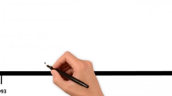 The History of the Internet: A Timeline