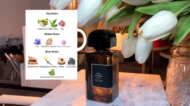 AMAZING RANDOM FRAGRANCE VIDEO #bdk #fragrance #perfume #tonka #vanillaperfumes смотреть онлайн