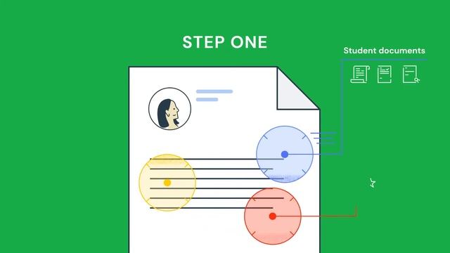 Our quality assurance process explained | Adventus.io смотреть онлайн